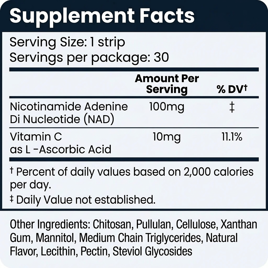 Sven Labs NAD+ Strips
