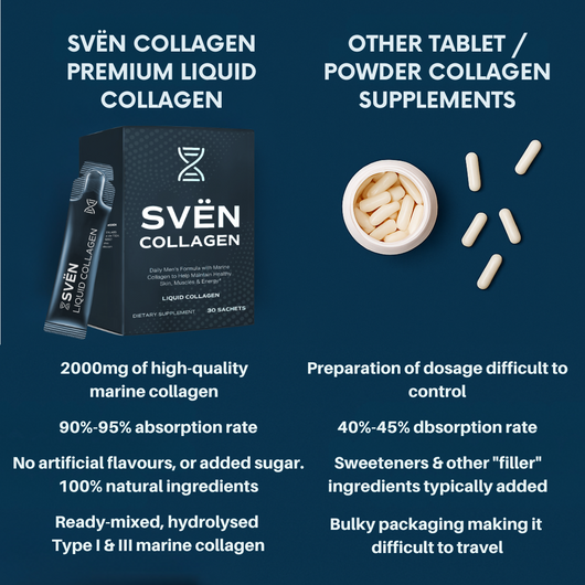 SvenLabs Prime Drink Collagen Shot