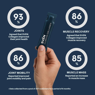 SvenLabs Prime Drink Collagen Shot