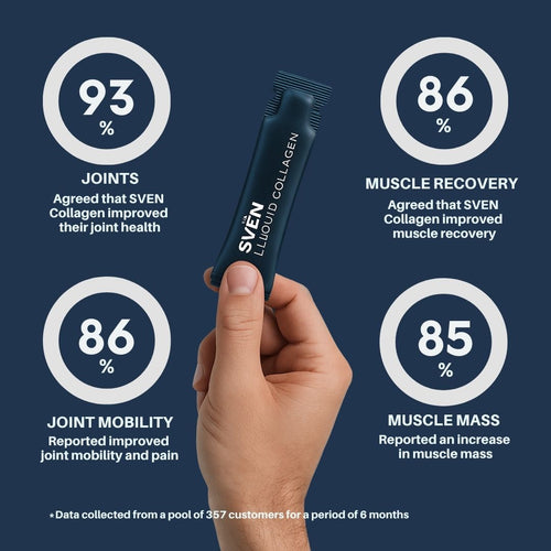 SvenLabs - Prime Drink Collagen Shot