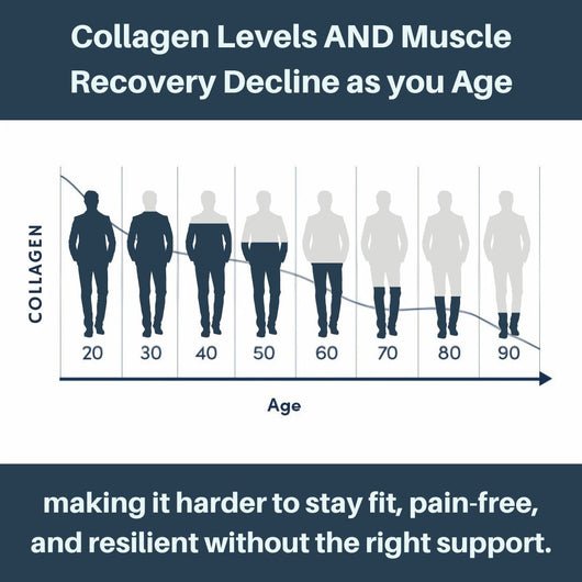 SvenLabs Prime Drink Collagen Shot