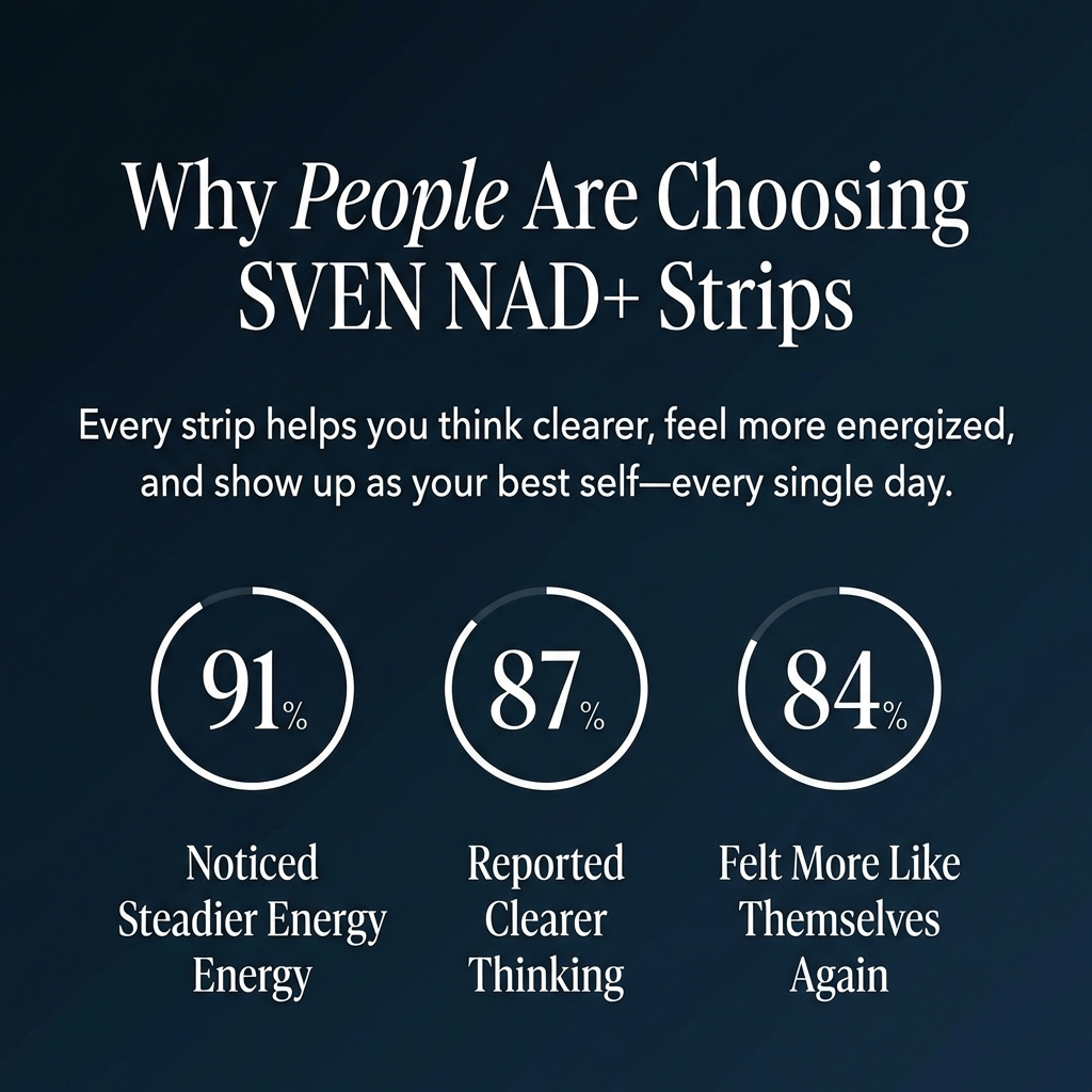 Sven Labs NAD+ Tongue Strips