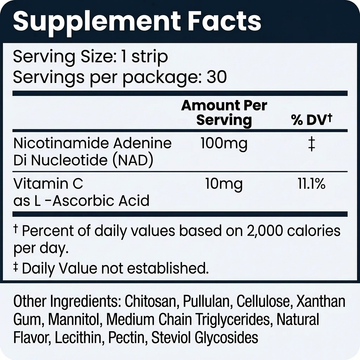 Sven Labs NAD+ Tongue Strips